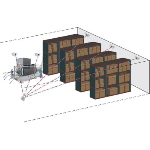 Open-area Smoke Imaging Detection (OSID)