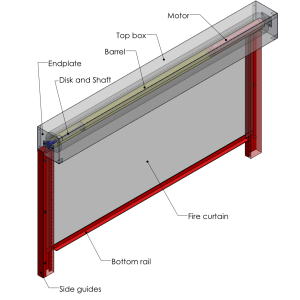 Fire and Smoke Curtains