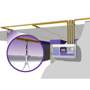 Very Early Smoke Detection System